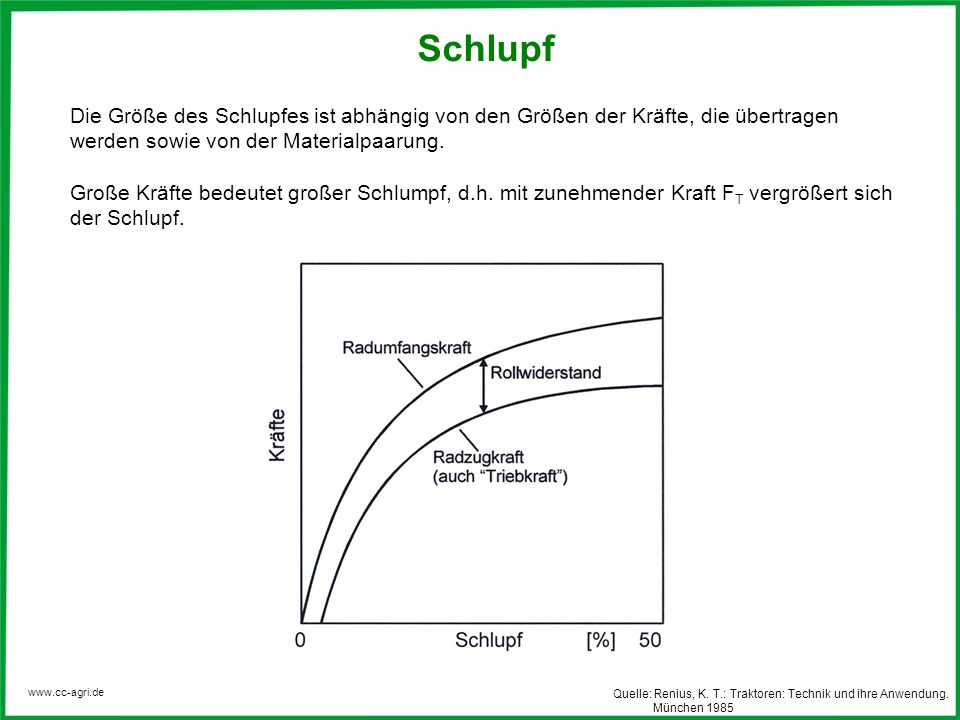 Wirkungsgrad und Schlupf - ppt video online herunterladen