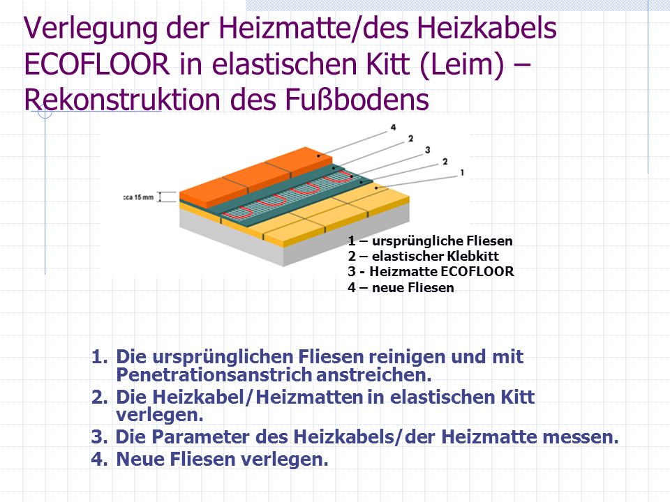 Verlegung der Heizmatte/des Heizkabels ECOFLOOR in elastischen Kitt (Leim) – Rekonstruktion des Fußbodens