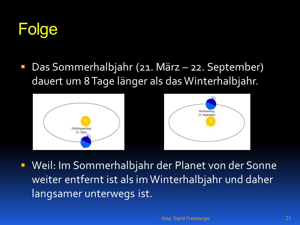 Folge Das Sommerhalbjahr (21. März – 22. September) dauert um 8 Tage länger als das Winterhalbjahr.