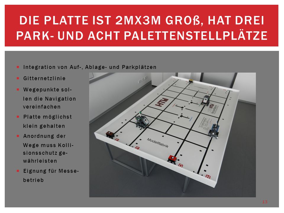 Die Platte ist 2mx3m groß, hat drei Park- und Acht PalettenStellplätze