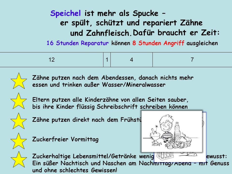 Speichel ist mehr als Spucke – er spült, schützt und repariert Zähne und Zahnfleisch.