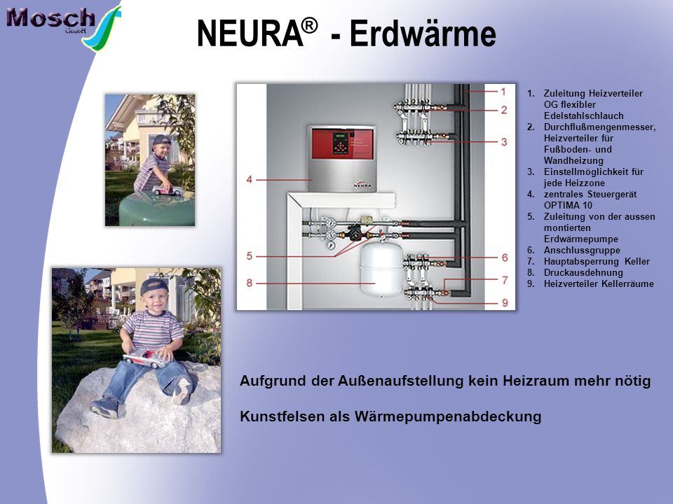 NEURA - Erdwärme ® Zuleitung Heizverteiler OG flexibler Edelstahlschlauch. Durchflußmengenmesser, Heizverteiler für Fußboden- und Wandheizung.