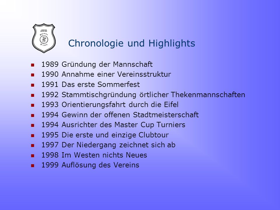 Chronologie und Highlights
