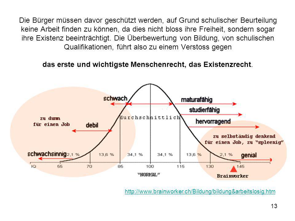 Die Bürger müssen davor geschützt werden, auf Grund schulischer Beurteilung keine Arbeit finden zu können, da dies nicht bloss ihre Freiheit, sondern sogar ihre Existenz beeinträchtigt. Die Überbewertung von Bildung, von schulischen Qualifikationen, führt also zu einem Verstoss gegen das erste und wichtigste Menschenrecht, das Existenzrecht.