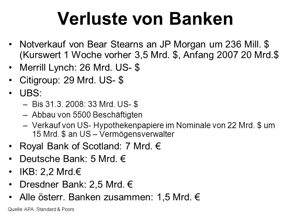 Verluste von Banken Notverkauf von Bear Stearns an JP Morgan um 236 Mill. $ (Kurswert 1 Woche vorher 3,5 Mrd. $, Anfang Mrd.$