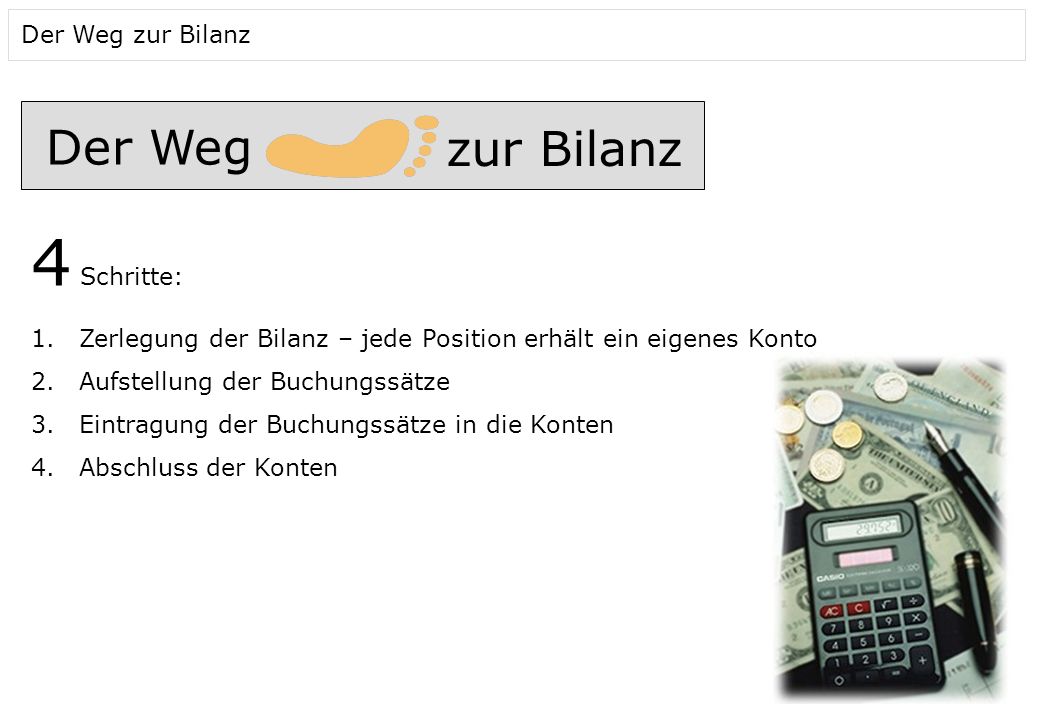 4 Schritte: Der Weg zur Bilanz Der Weg zur Bilanz