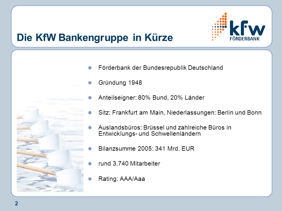 Die KfW Bankengruppe in Kürze