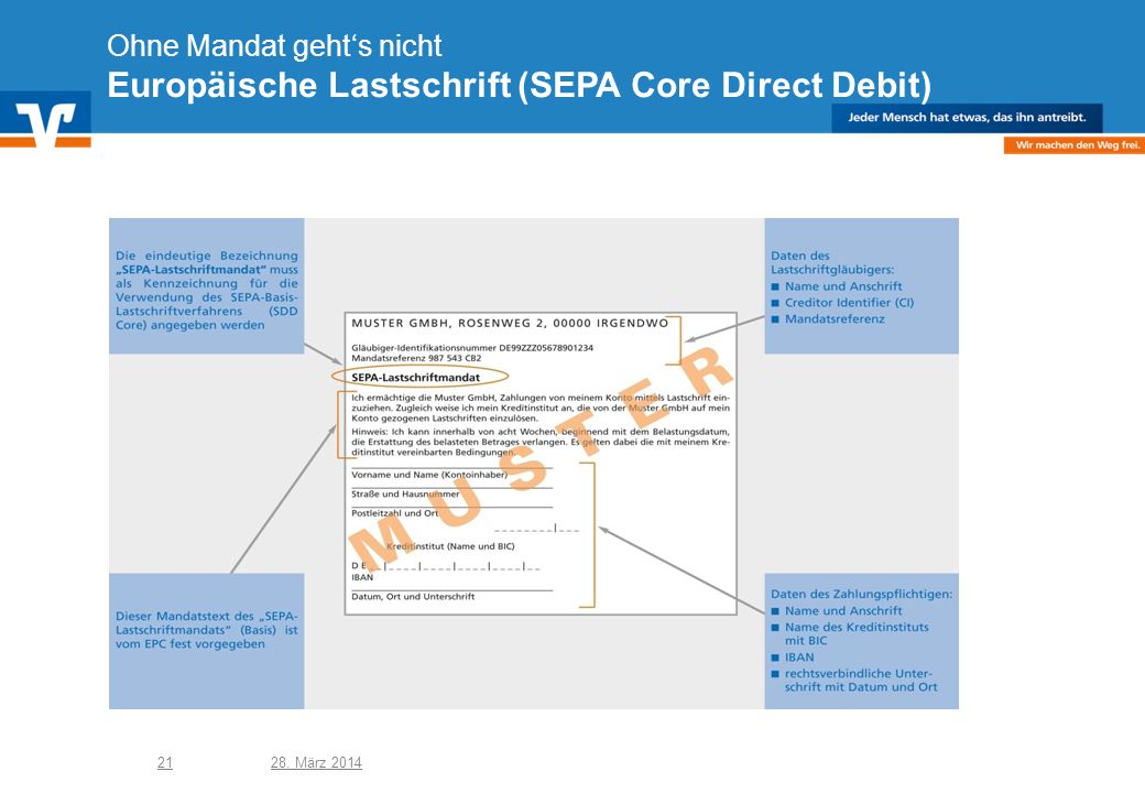 Ohne Mandat geht‘s nicht Europäische Lastschrift (SEPA Core Direct Debit)