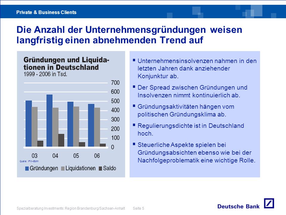 Die Anzahl der Unternehmensgründungen weisen langfristig einen abnehmenden Trend auf