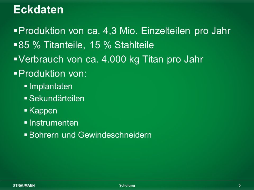 Eckdaten Produktion von ca. 4,3 Mio. Einzelteilen pro Jahr