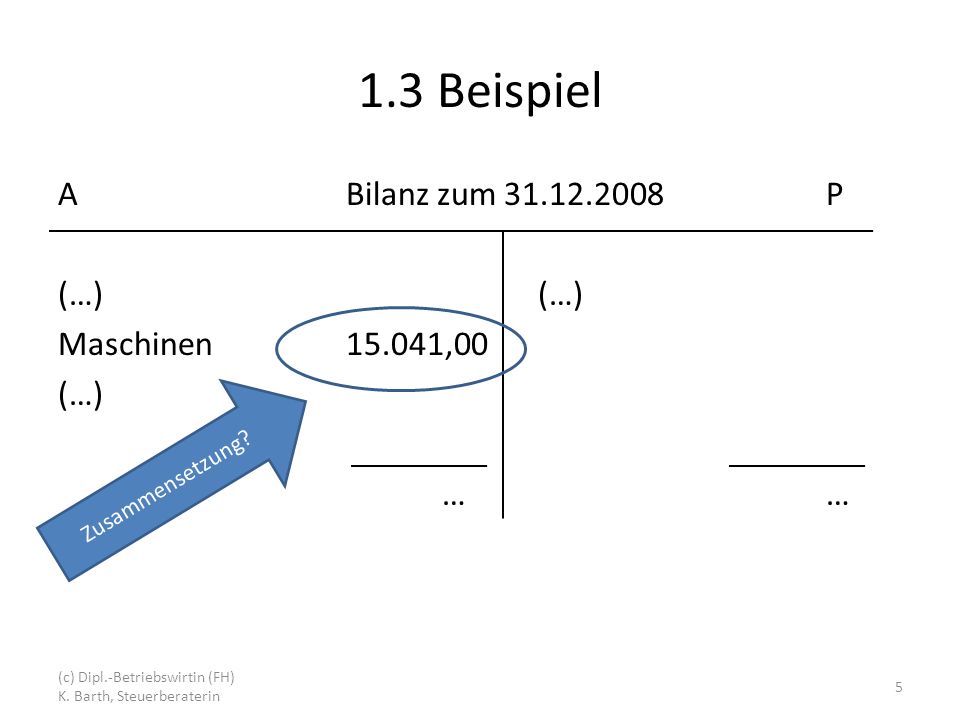 1.3 Beispiel A Bilanz zum P (…) (…) Maschinen ,00 (…) … … Zusammensetzung