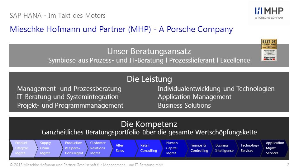 Mieschke Hofmann und Partner (MHP) - A Porsche Company