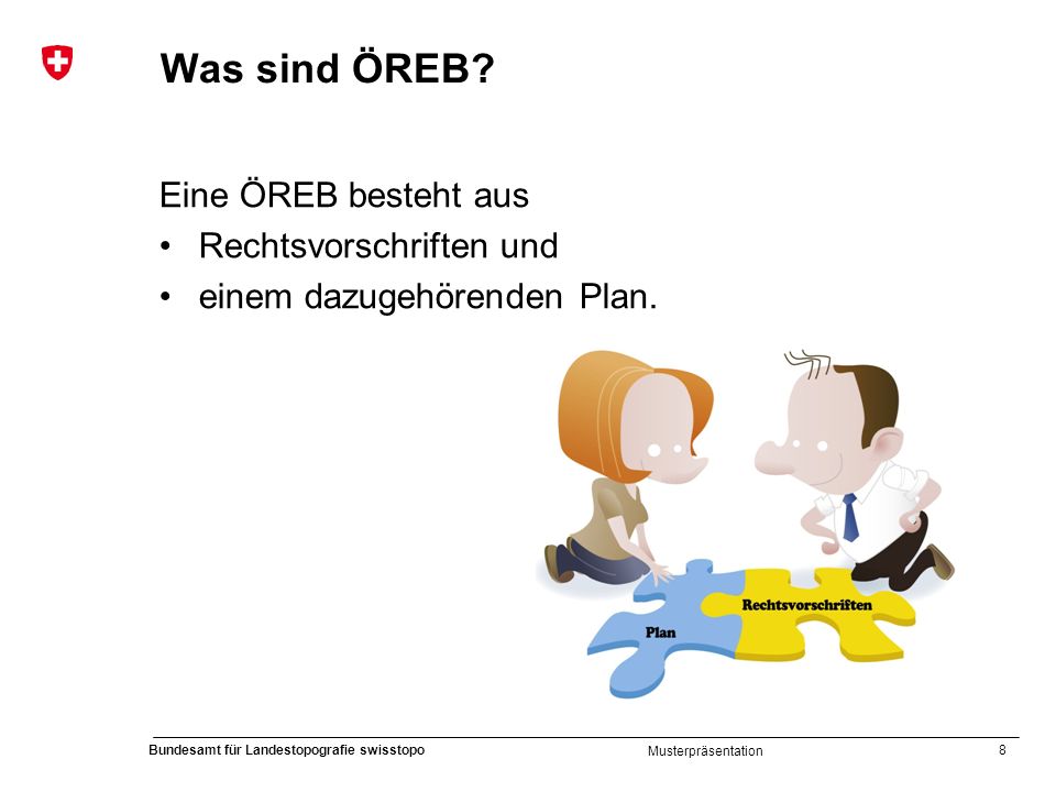 Was sind ÖREB Eine ÖREB besteht aus Rechtsvorschriften und