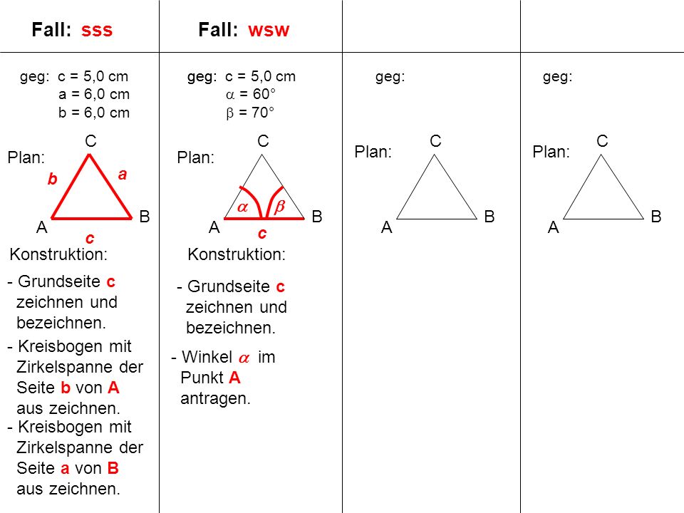 Fall: sss Fall: wsw C C A B C A B C Plan: Plan: Plan: Plan: a b   B