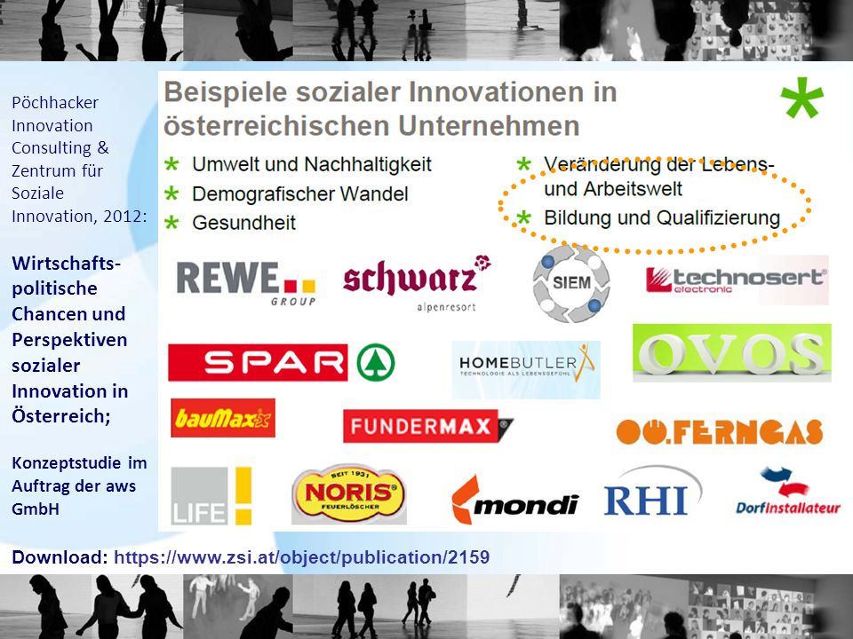 Pöchhacker Innovation Consulting & Zentrum für Soziale Innovation, 2012: Wirtschafts-politische Chancen und Perspektiven sozialer Innovation in Österreich; Konzeptstudie im Auftrag der aws GmbH