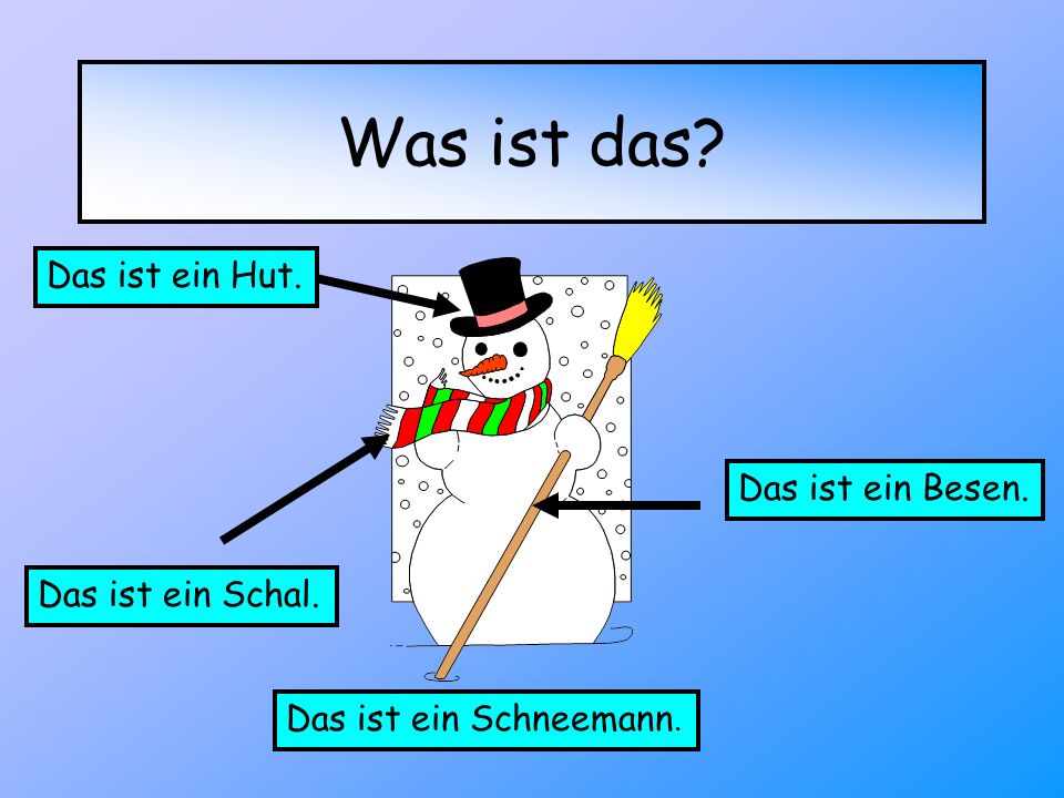 Was ist das Das ist ein Hut. Das ist ein Besen. Das ist ein Schal.