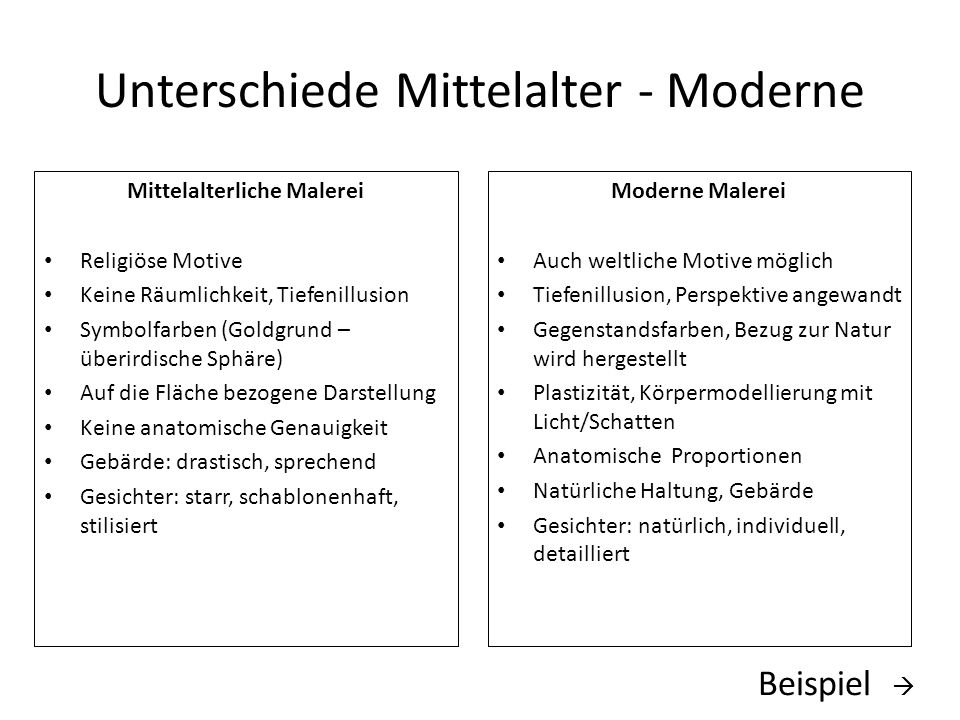 Unterschiede Mittelalter - Moderne