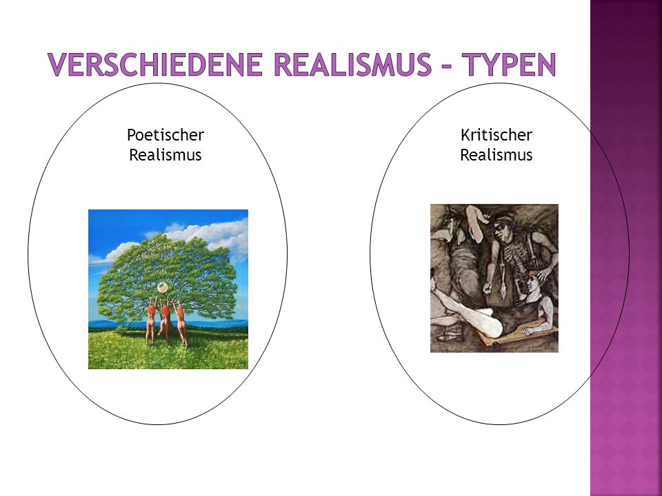 Verschiedene Realismus – Typen