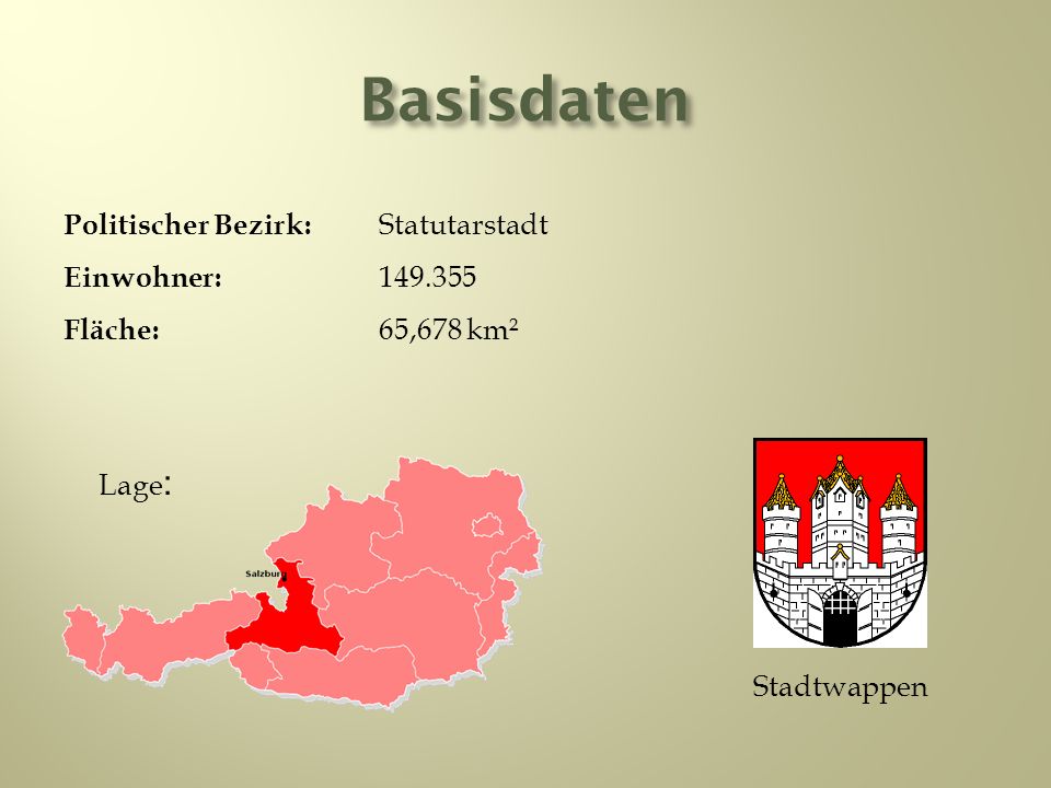 Basisdaten Politischer Bezirk: Statutarstadt Einwohner: