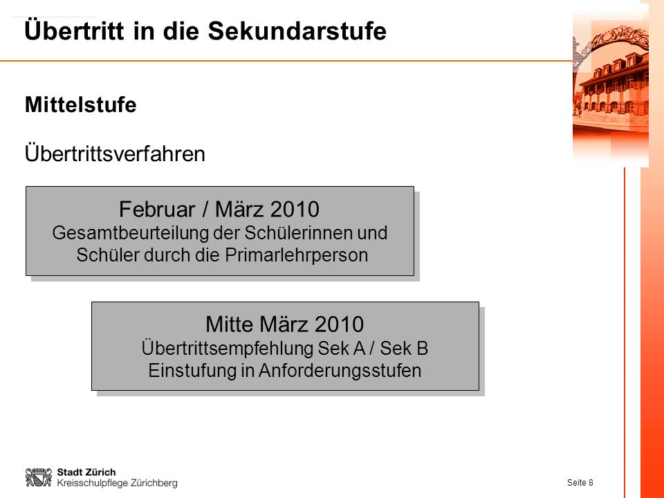 Mittelstufe Übertrittsverfahren. Februar / März 2010 Gesamtbeurteilung der Schülerinnen und Schüler durch die Primarlehrperson.