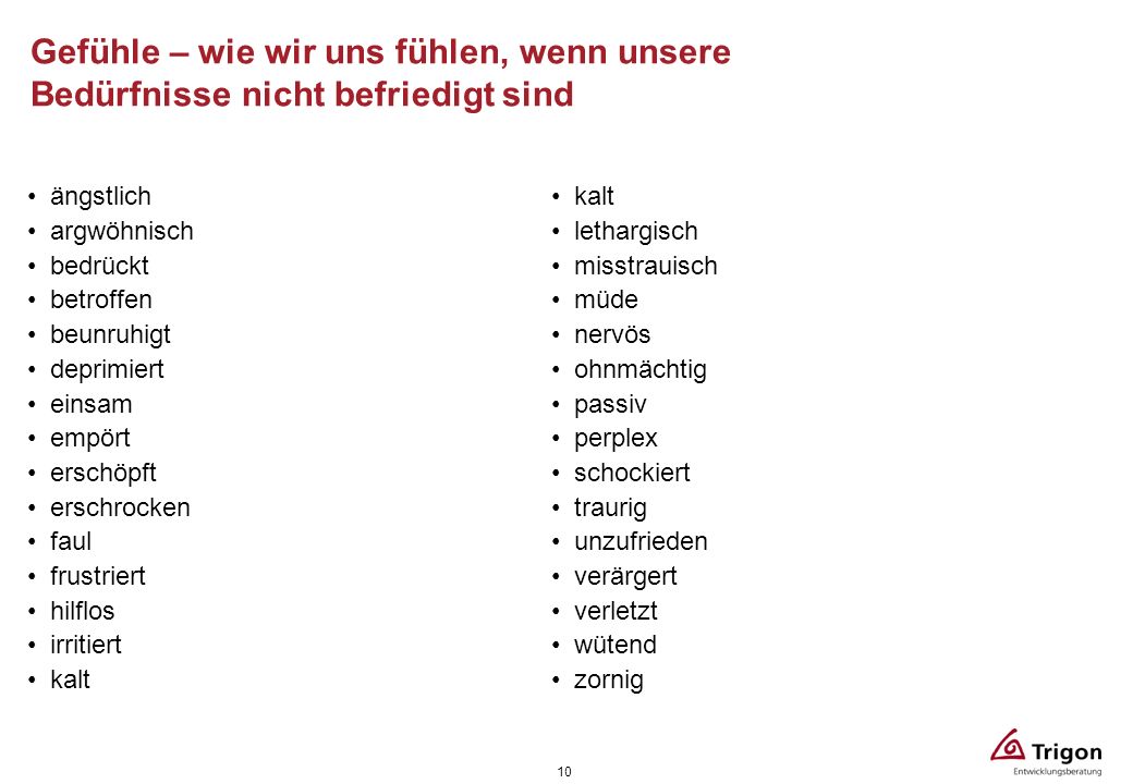 Gefühle – wie wir uns fühlen, wenn unsere Bedürfnisse nicht befriedigt sind