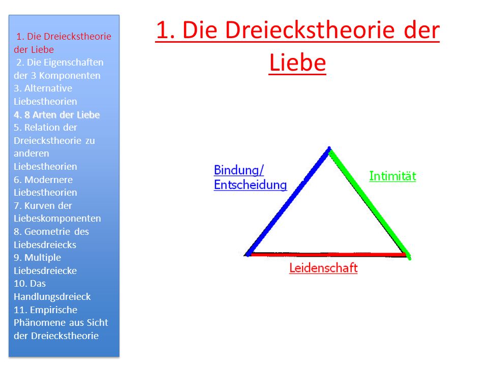 1. Die Dreieckstheorie der Liebe