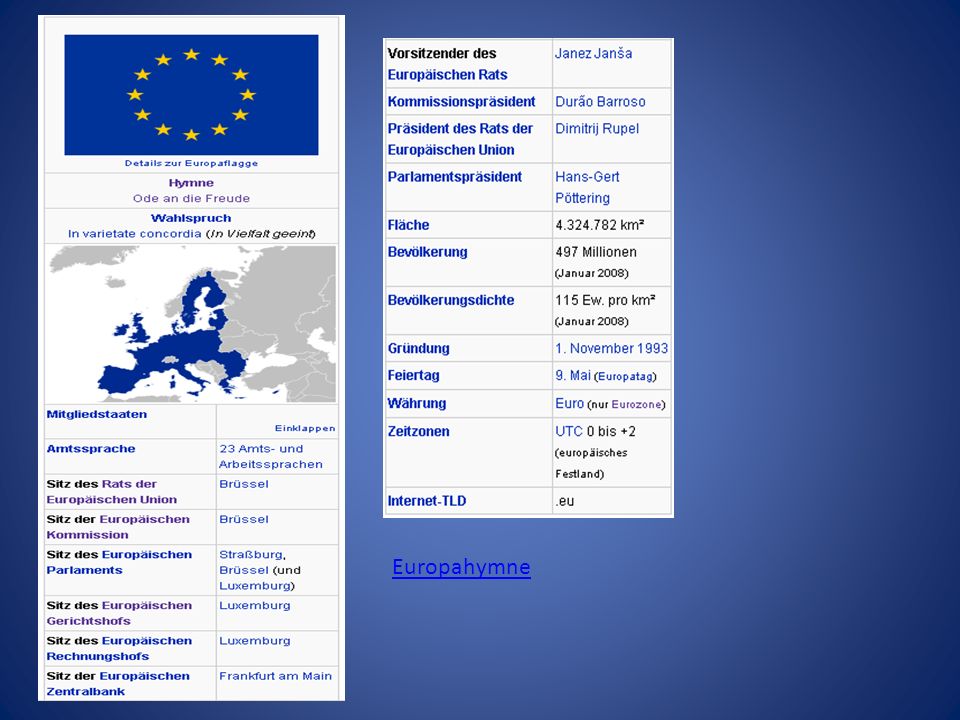 Europahymne