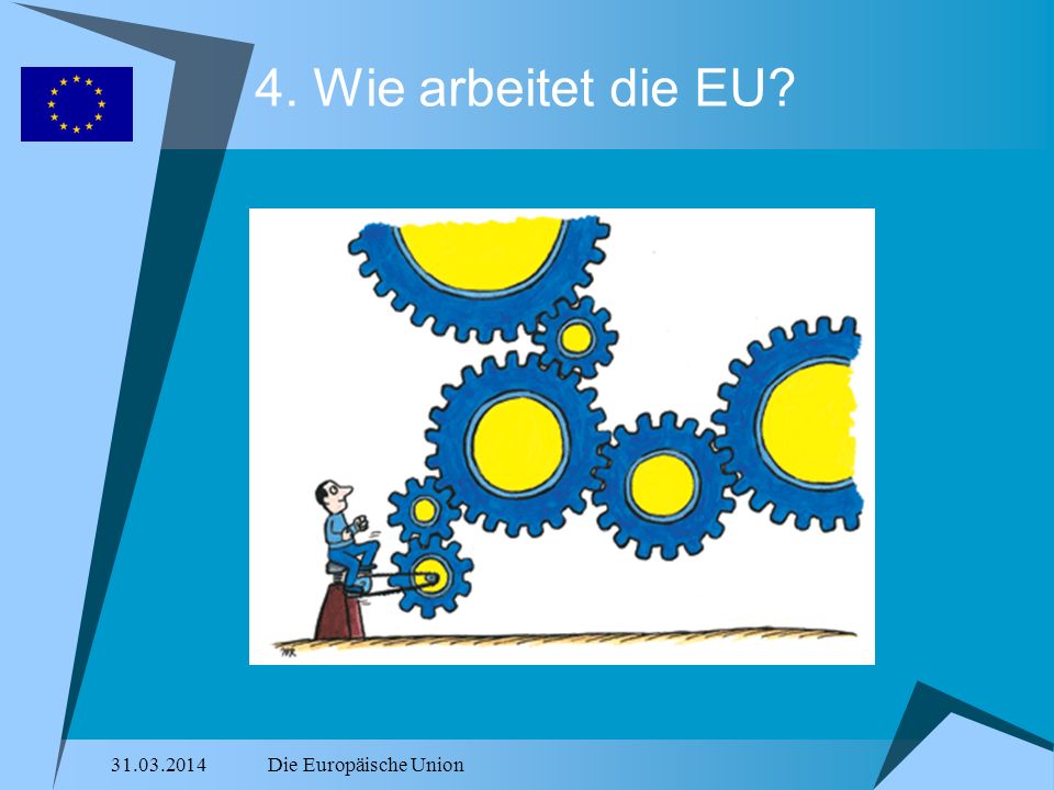 4. Wie arbeitet die EU Die Europäische Union