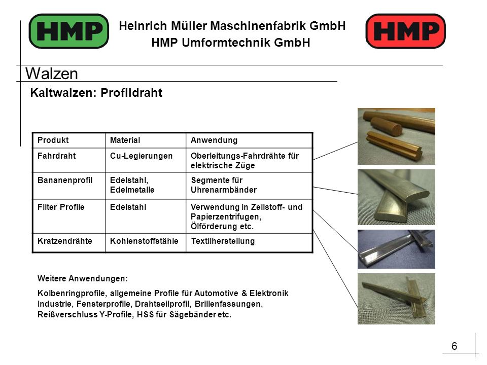 Walzen Kaltwalzen: Profildraht Produkt Material Anwendung Fahrdraht