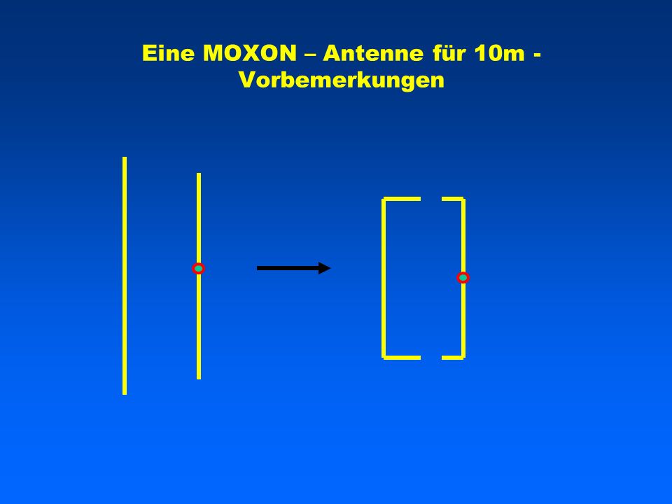 Eine MOXON – Antenne für 10m - Vorbemerkungen