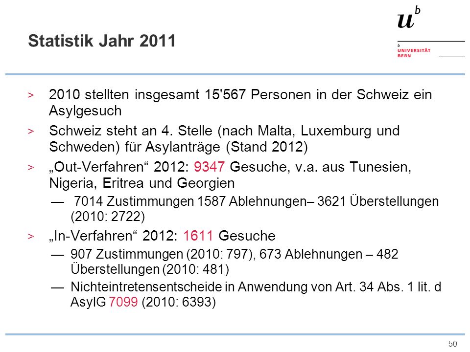 Statistik Jahr stellten insgesamt Personen in der Schweiz ein Asylgesuch.
