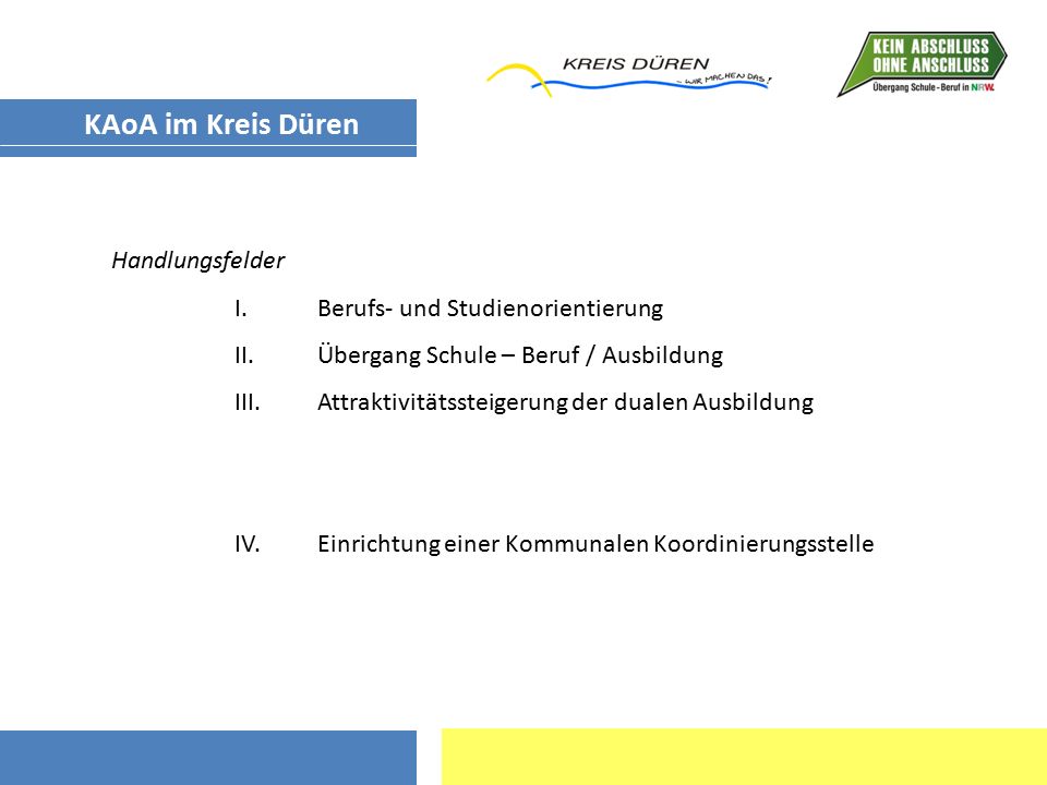 KAoA im Kreis Düren Handlungsfelder I. Berufs- und Studienorientierung
