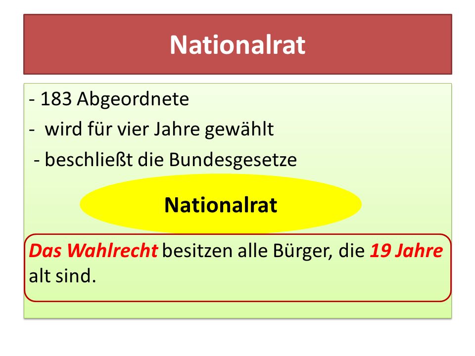 Nationalrat Nationalrat