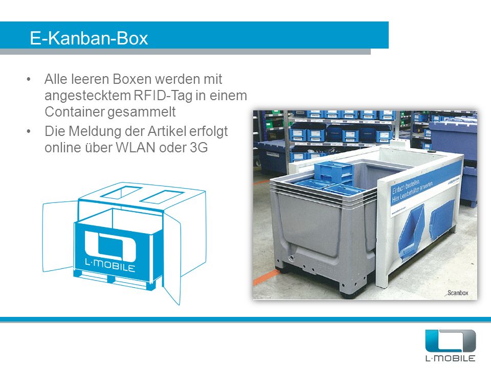 E-Kanban-Box Alle leeren Boxen werden mit angestecktem RFID-Tag in einem Container gesammelt.