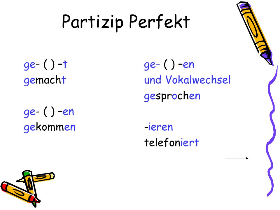Partizip Perfekt ge- ( ) –t gemacht ge- ( ) –en gekommen ge- ( ) –en