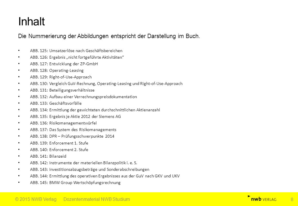 Inhalt Die Nummerierung der Abbildungen entspricht der Darstellung im Buch.