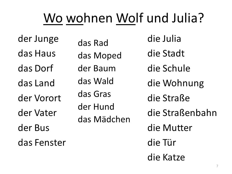 Wo wohnen Wolf und Julia