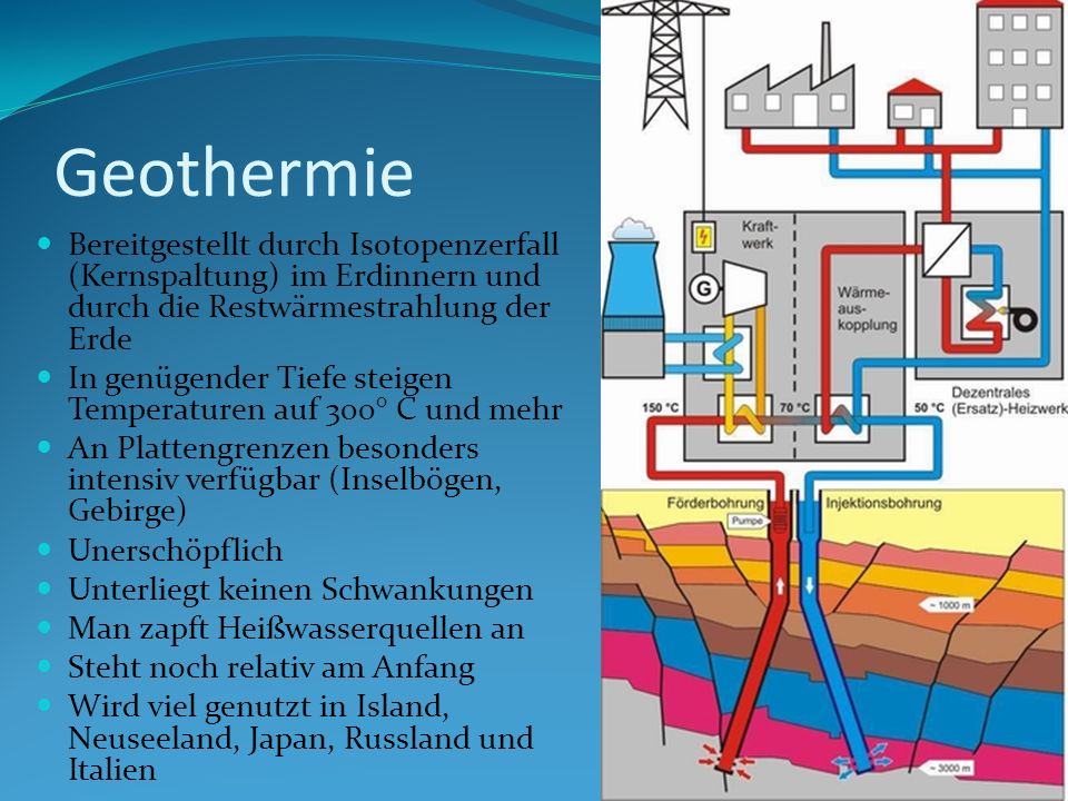 Geothermie Bereitgestellt durch Isotopenzerfall (Kernspaltung) im Erdinnern und durch die Restwärmestrahlung der Erde.