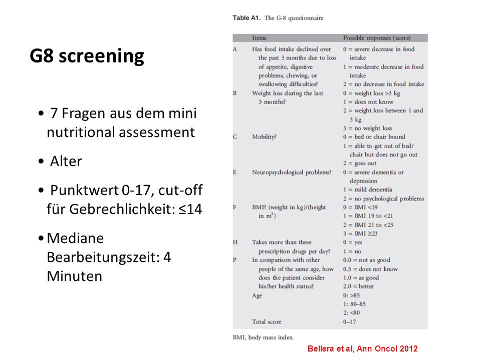 G8 screening 7 Fragen aus dem mini nutritional assessment Alter