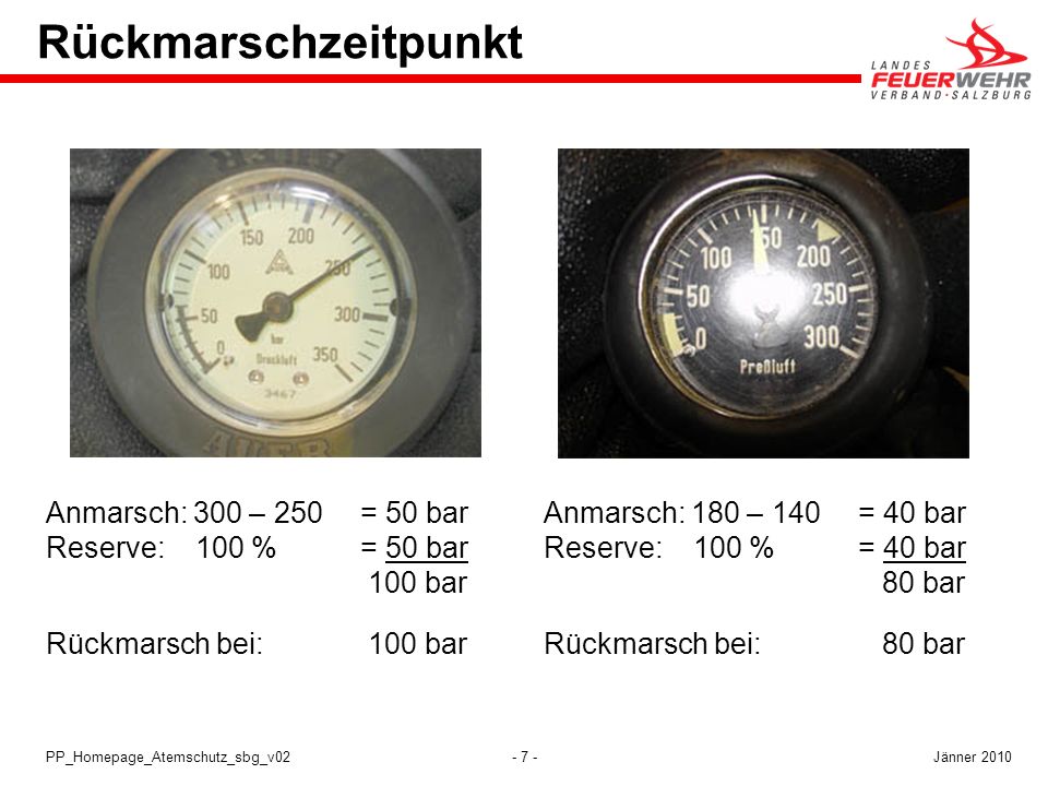 Rückmarschzeitpunkt Anmarsch: 300 – 250 = 50 bar Reserve: 100 % = 50 bar 100 bar.