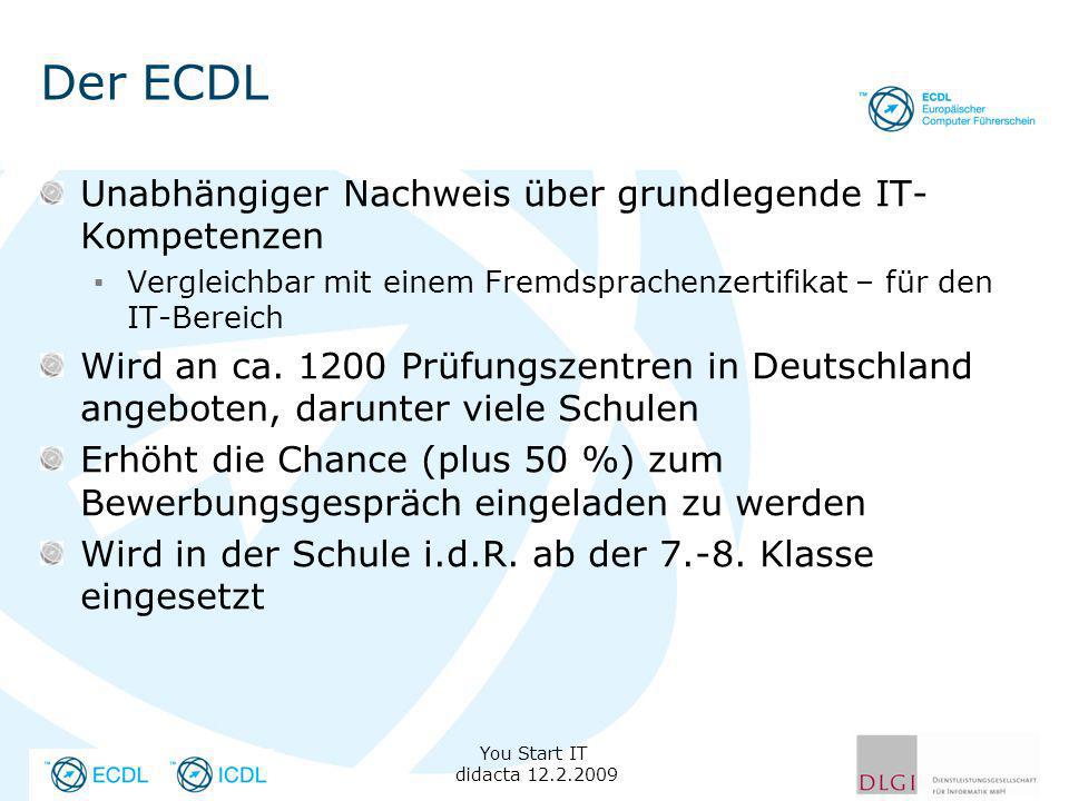 Der ECDL Unabhängiger Nachweis über grundlegende IT-Kompetenzen