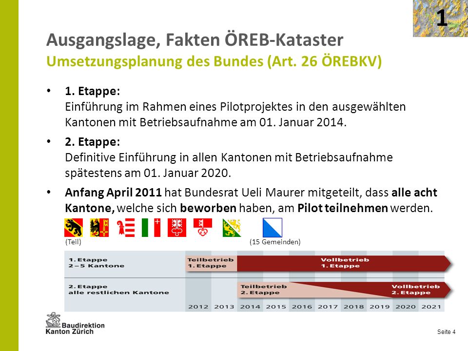 1 Ausgangslage, Fakten ÖREB-Kataster Umsetzungsplanung des Bundes (Art. 26 ÖREBKV) 1. Etappe: