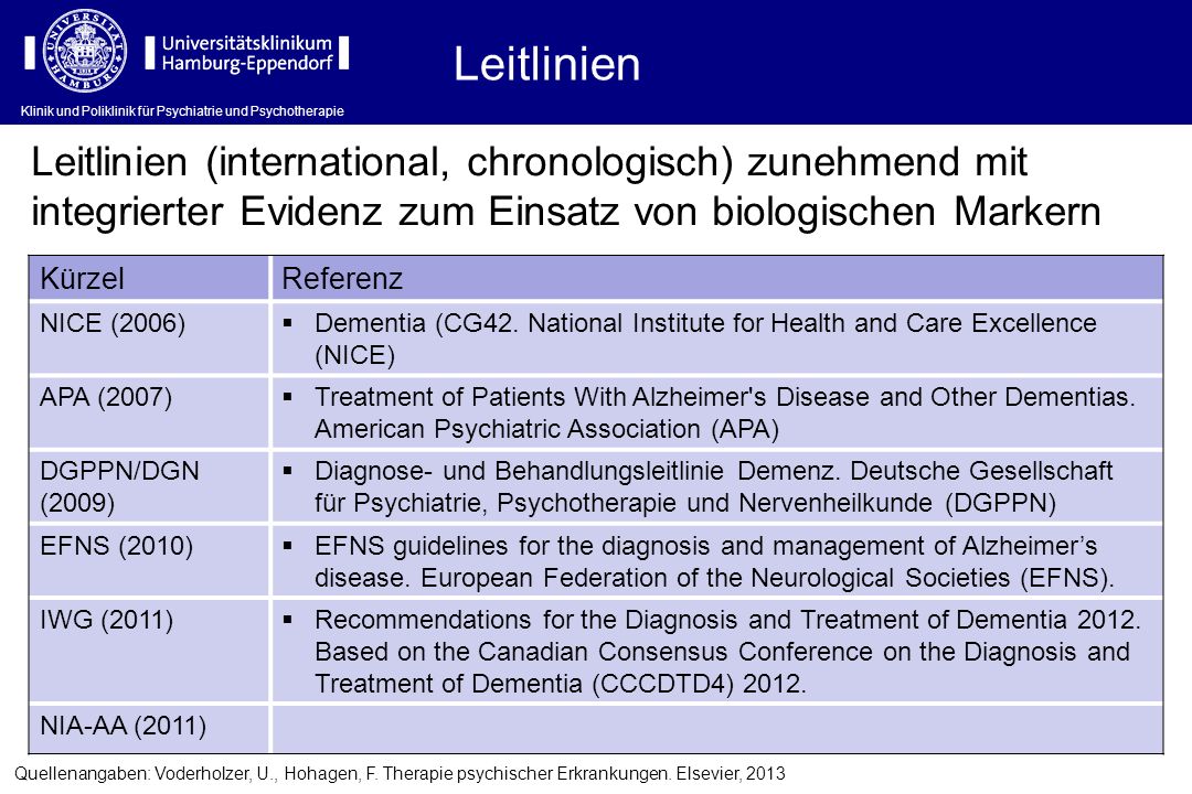 Leitlinien Leitlinien (international, chronologisch) zunehmend mit integrierter Evidenz zum Einsatz von biologischen Markern.