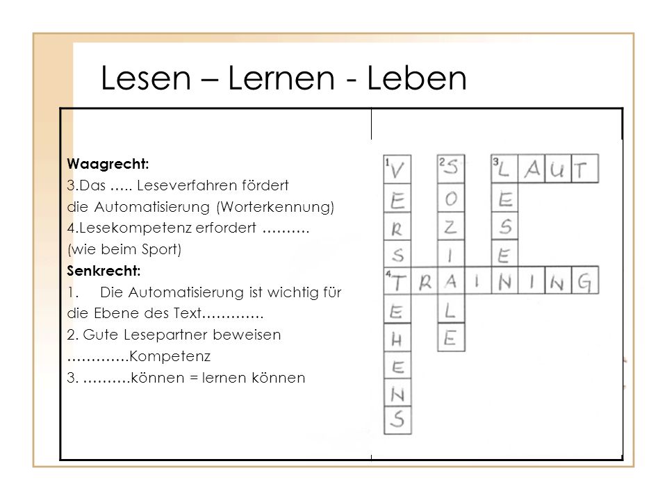 Lesen – Lernen - Leben Waagrecht: 3.Das ….. Leseverfahren fördert
