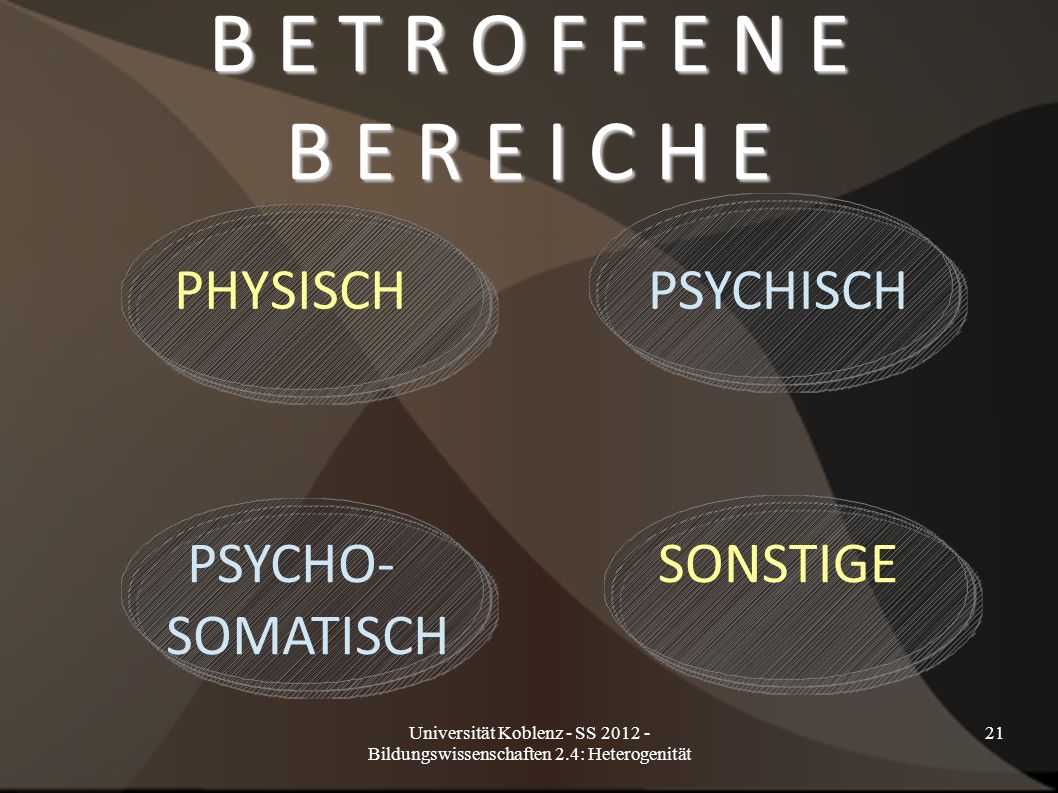 B E T R O F F E N E B E R E I C H E PHYSISCH PSYCHISCH