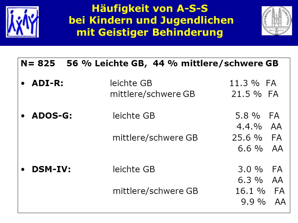 Häufigkeit von A-S-S bei Kindern und Jugendlichen mit Geistiger Behinderung