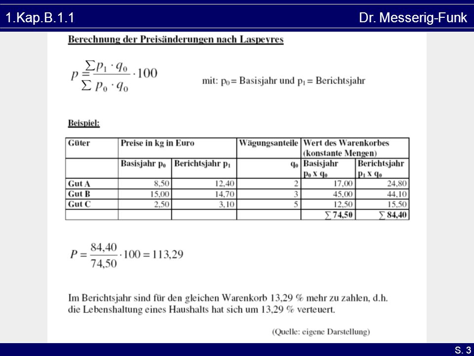 1.Kap.B.1.1 Dr. Messerig-Funk