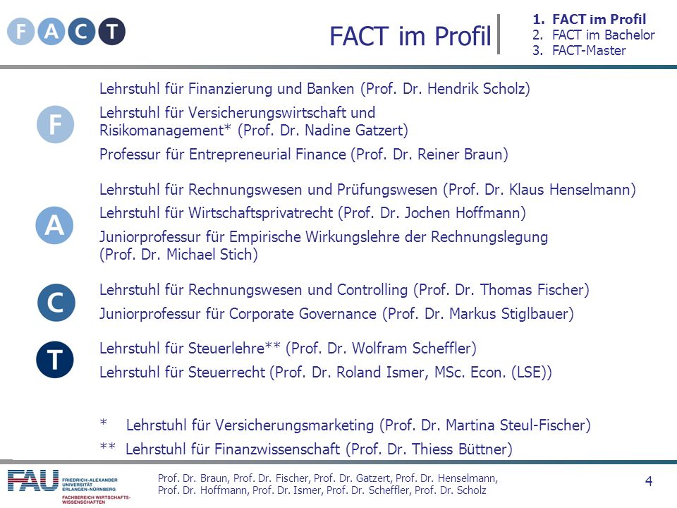 1. FACT im Profil 2. FACT im Bachelor 3. FACT-Master