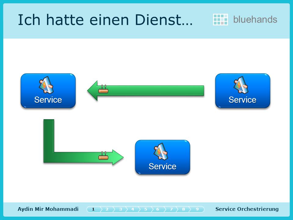 Ich hatte einen Dienst…