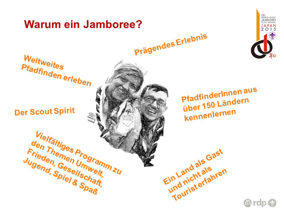 Warum ein Jamboree Prägendes Erlebnis Weltweites Pfadfinden erleben